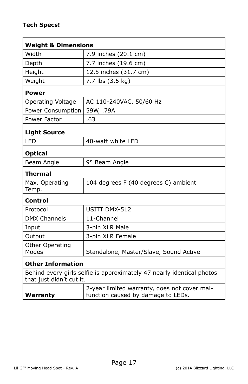 Blizzard Lighting Lil' G Moving Spot(Rev A) User Manual | Page 17 / 20
