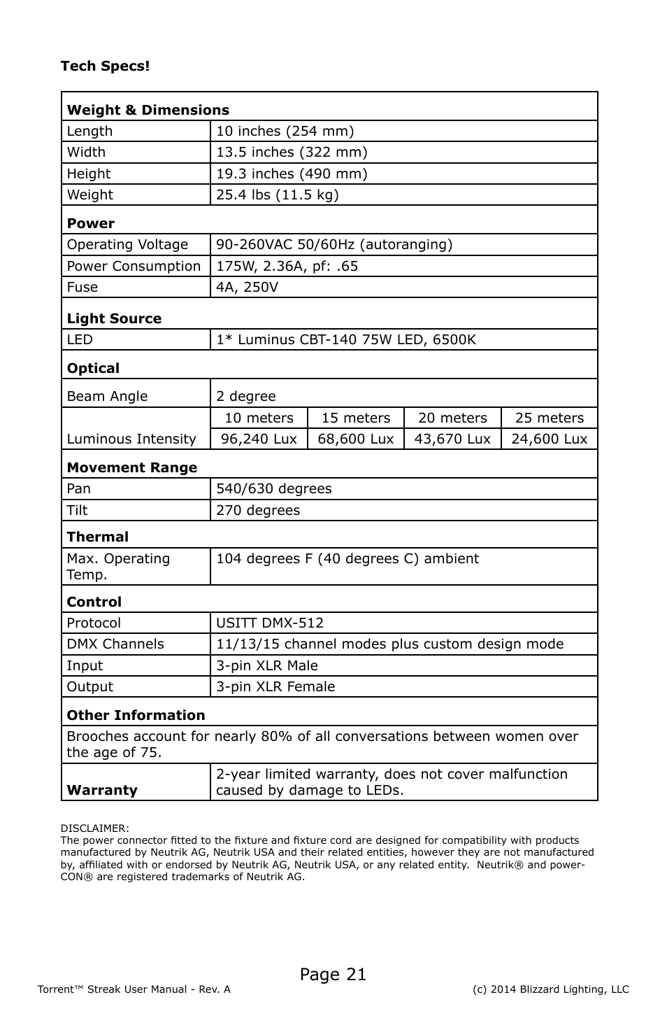 Page 21 | Blizzard Lighting Torrent Streak User Manual | Page 21 / 24