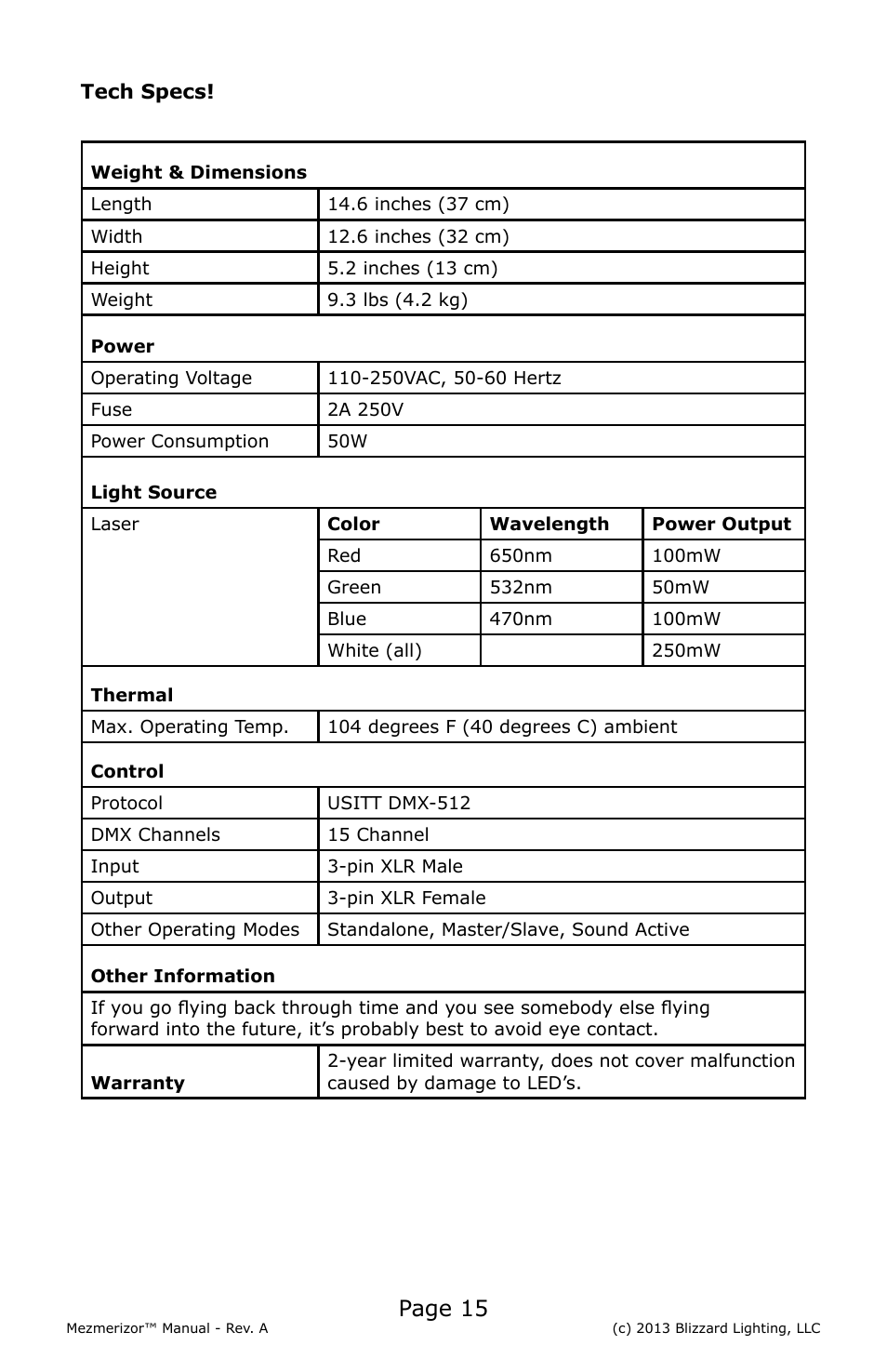 Page 15 | Blizzard Lighting Memerizor RGB 3D Laser(Rev A) User Manual | Page 15 / 16