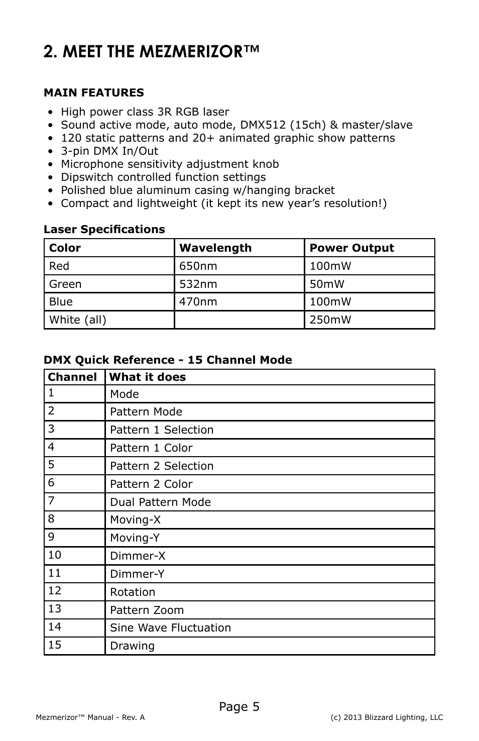 Meet the mezmerizor | Blizzard Lighting Memerizor RGB 3D Laser(Rev A) User Manual | Page 5 / 16