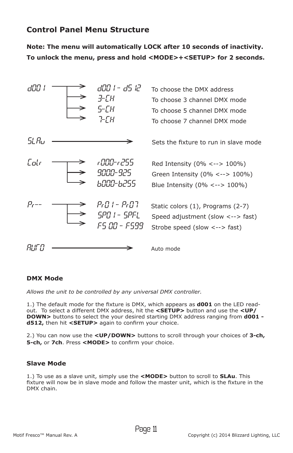 O7ua | Blizzard Lighting Motif Fresco (Rev A) User Manual | Page 11 / 20