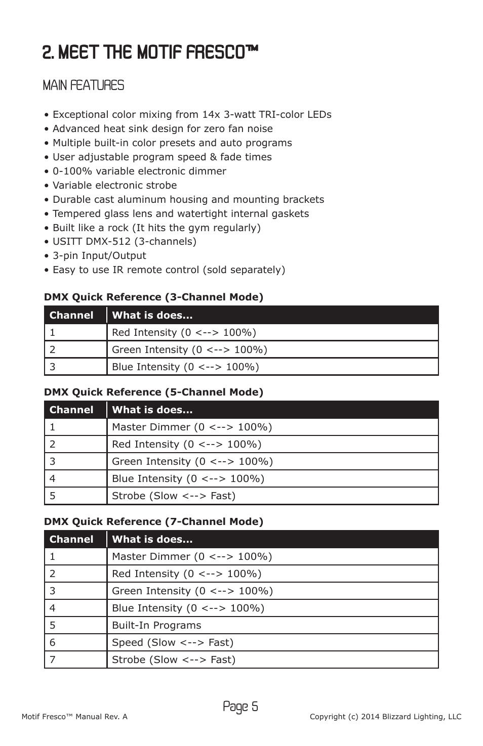 Meet the motif fresco, Page 5, Main features | Blizzard Lighting Motif Fresco (Rev A) User Manual | Page 5 / 20