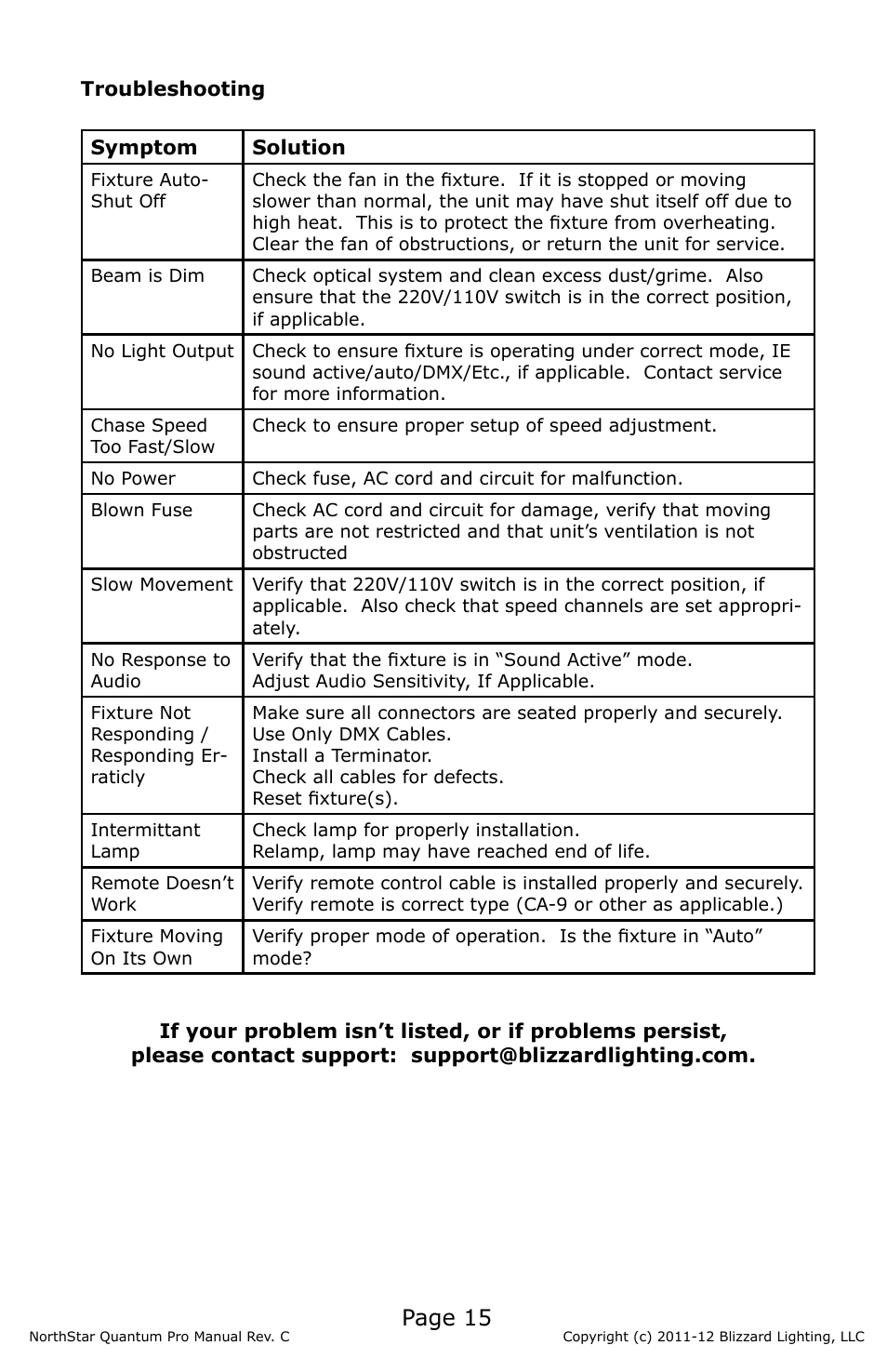 Page 15 | Blizzard Lighting NorthStar Quantum Pro(Rev C) User Manual | Page 15 / 20