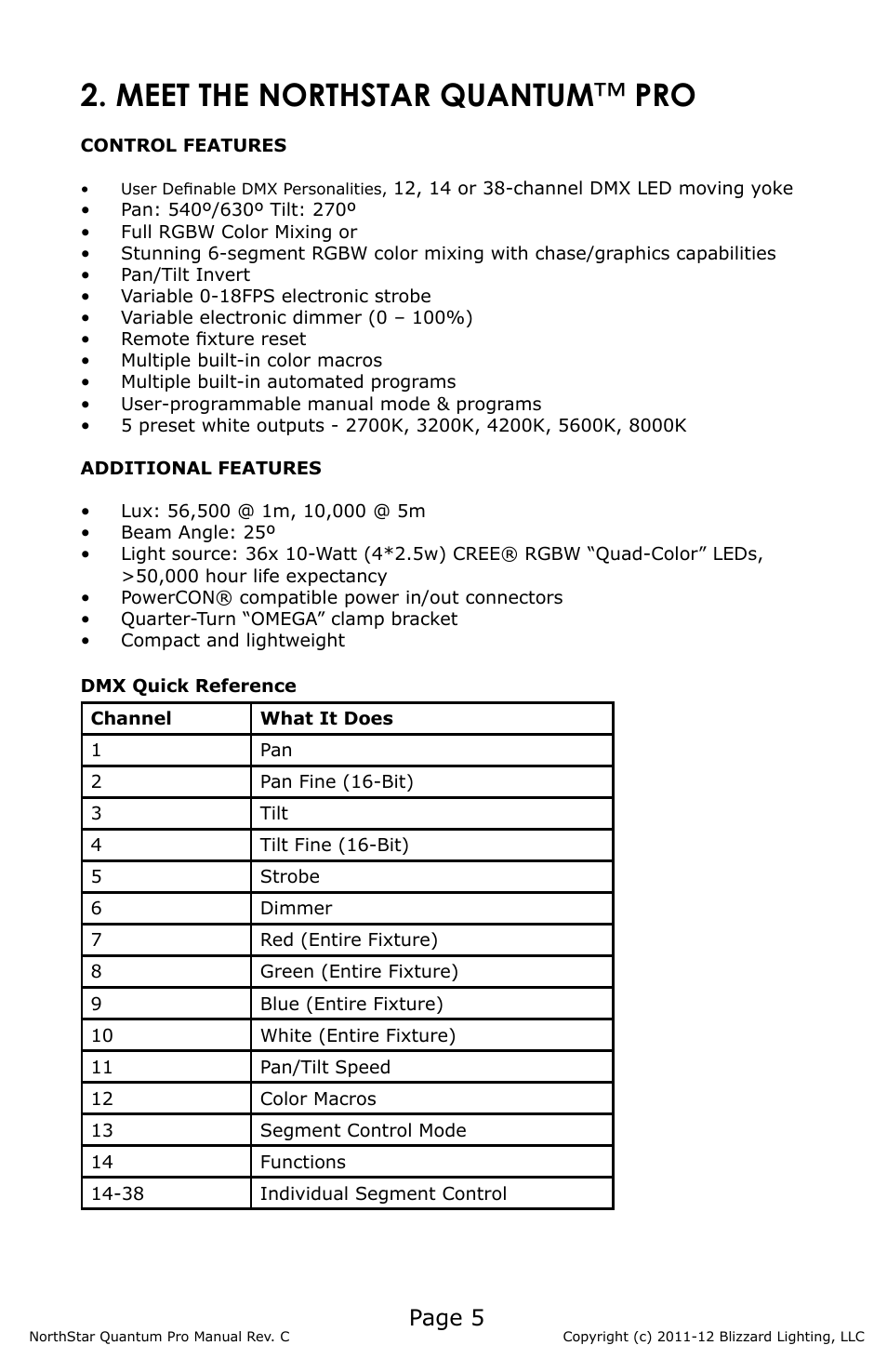 Meet the northstar quantum ™ pro, Page 5 | Blizzard Lighting NorthStar Quantum Pro(Rev C) User Manual | Page 5 / 20