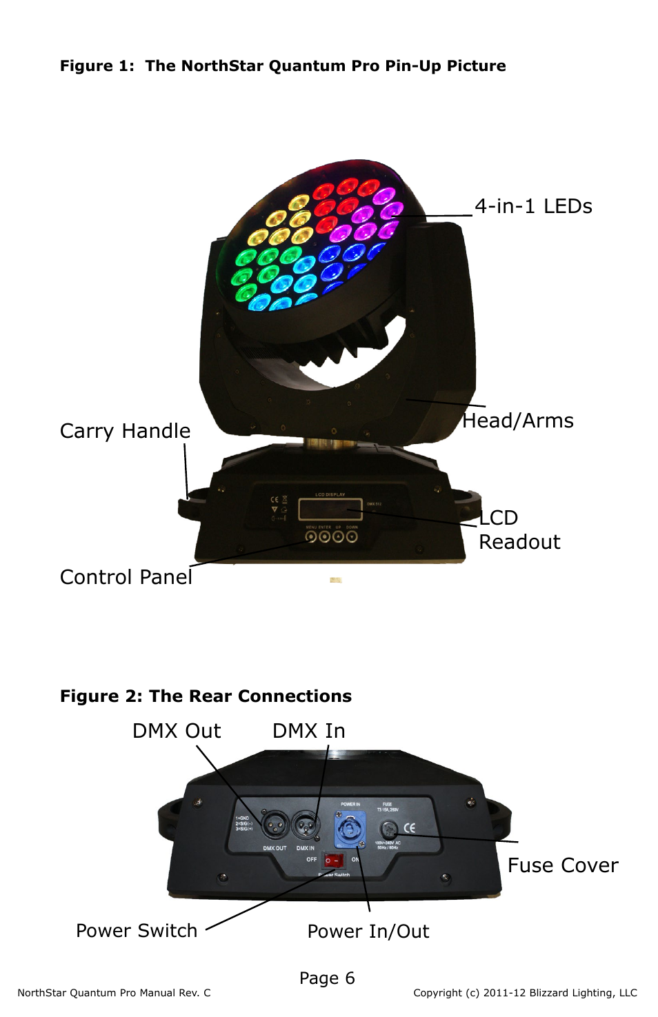 In-1 leds control panel lcd readout, Fuse cover dmx in dmx out head/arms carry handle | Blizzard Lighting NorthStar Quantum Pro(Rev C) User Manual | Page 6 / 20