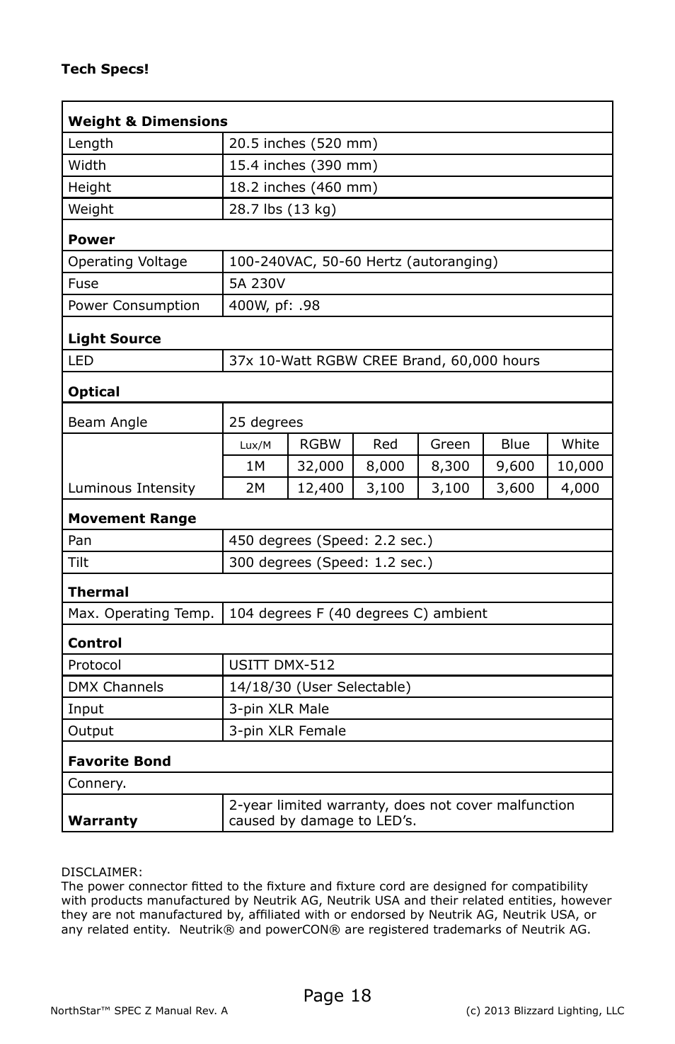 Page 18 | Blizzard Lighting NorthStar SPEC-Z (Rev A) User Manual | Page 18 / 20