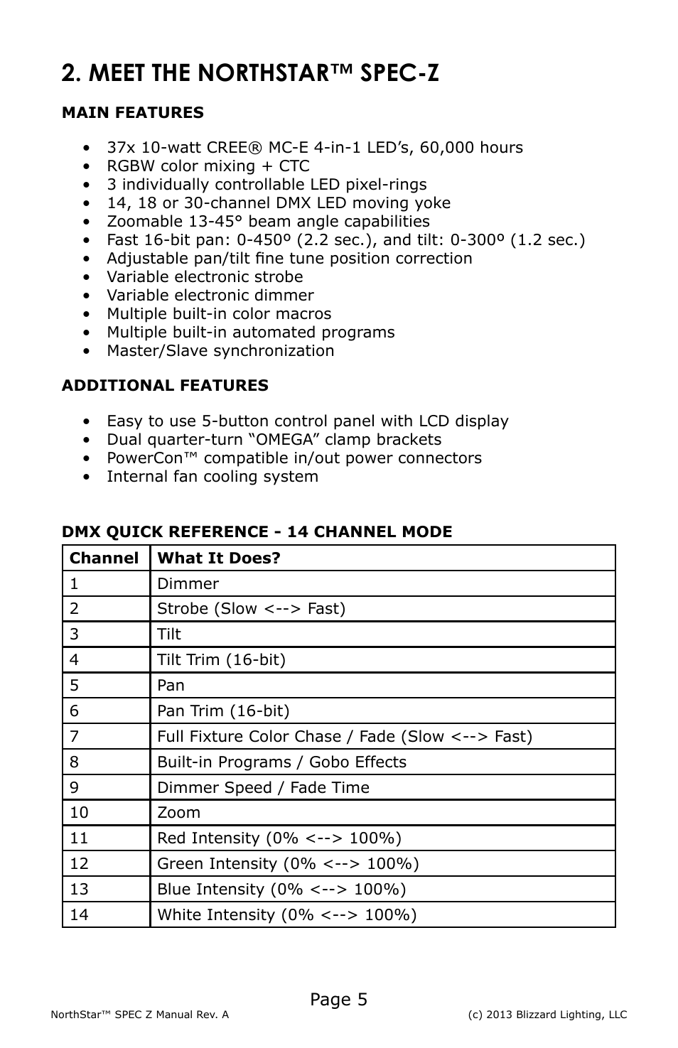 Meet the northstar™ spec-z | Blizzard Lighting NorthStar SPEC-Z (Rev A) User Manual | Page 5 / 20