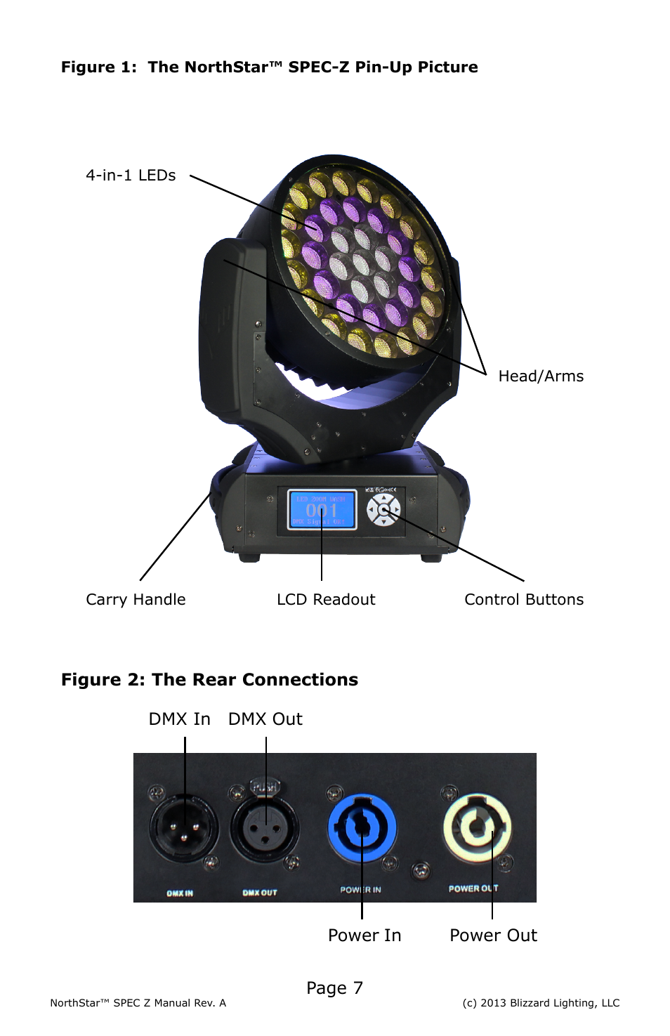 Blizzard Lighting NorthStar SPEC-Z (Rev A) User Manual | Page 7 / 20