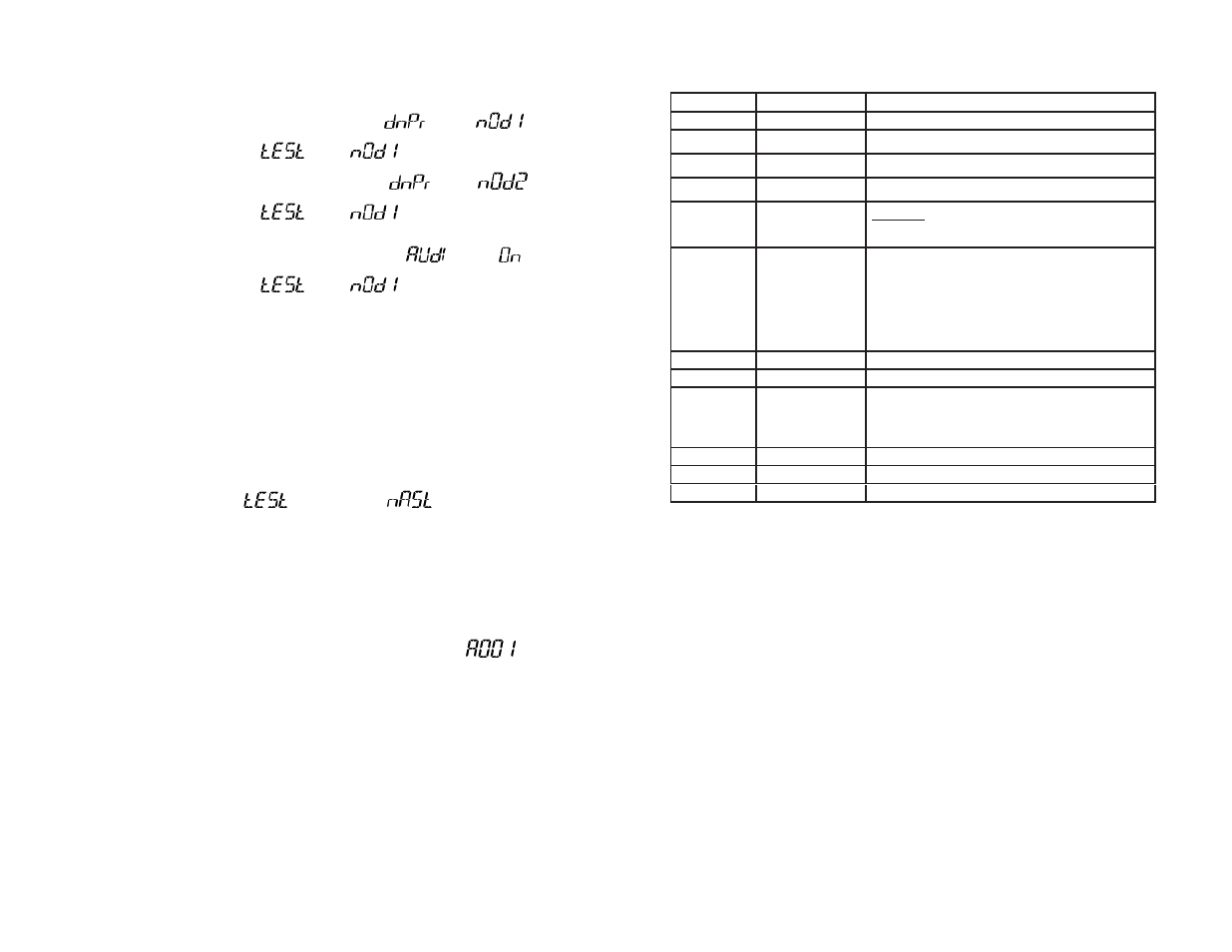Page 13, Page 14, Stand-alone mode (auto or sound active) | Master/slave mode (auto or sound active), Dmx mode, Dmx channel values | Blizzard Lighting NorthStar Professional LED Wash User Manual | Page 7 / 10