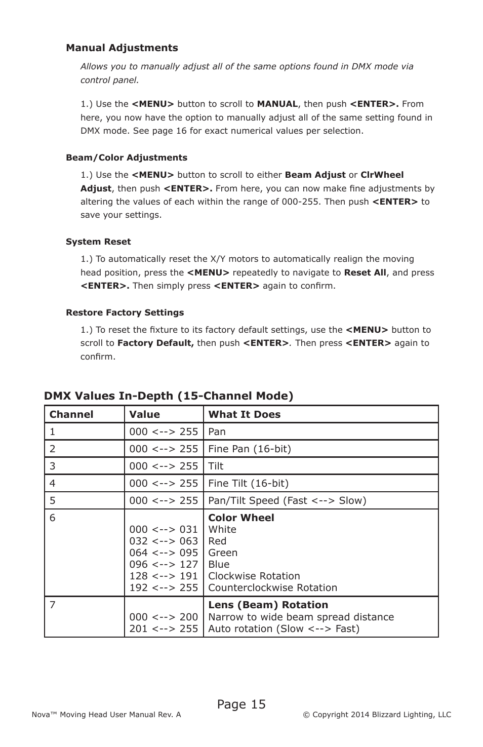 Page 15 | Blizzard Lighting Nova (Rev. A) User Manual | Page 15 / 20