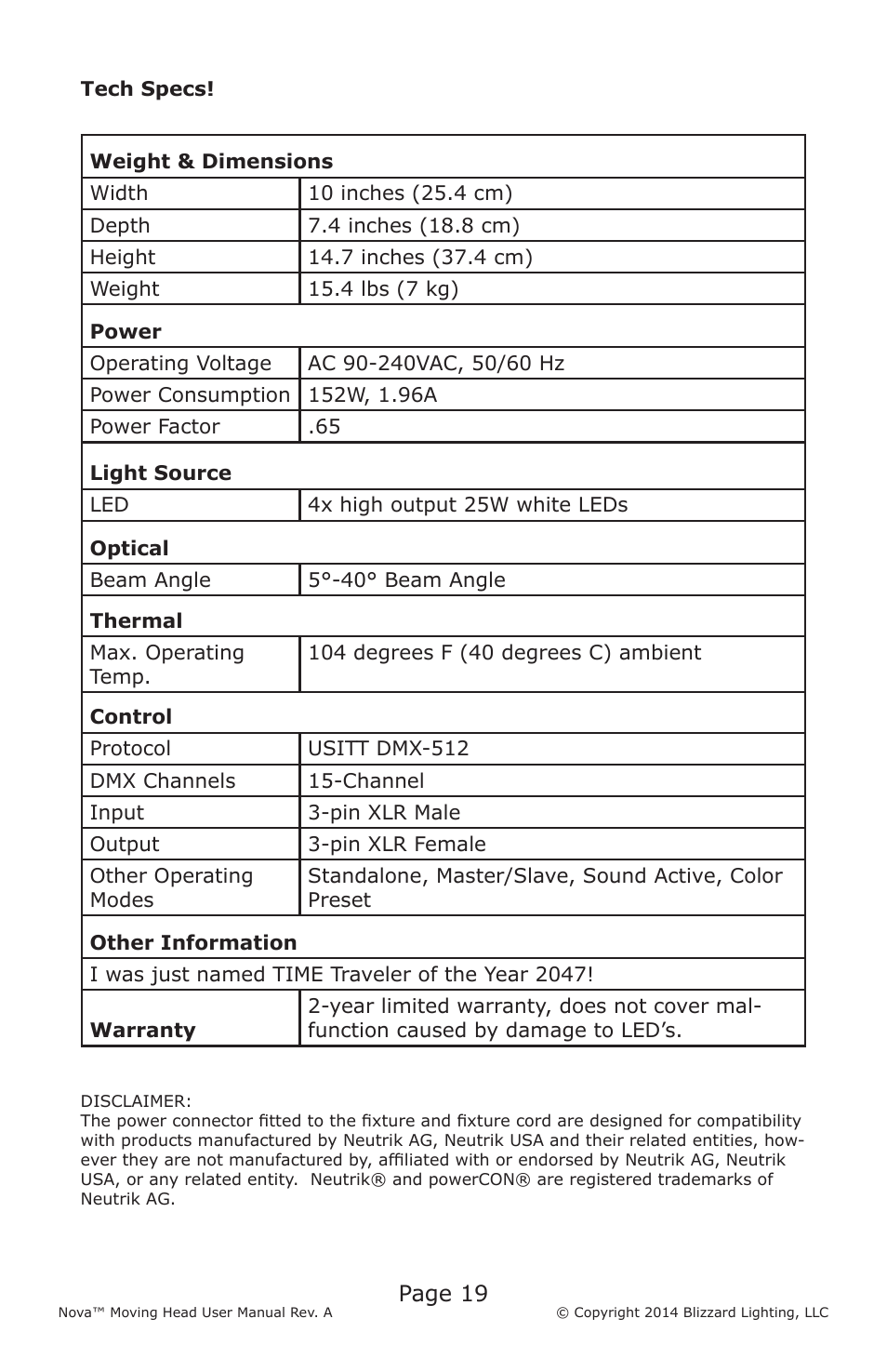 Page 19 | Blizzard Lighting Nova (Rev. A) User Manual | Page 19 / 20