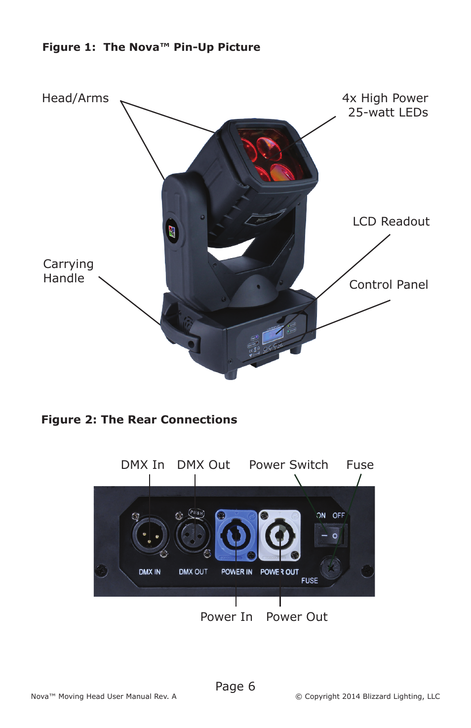 Blizzard Lighting Nova (Rev. A) User Manual | Page 6 / 20