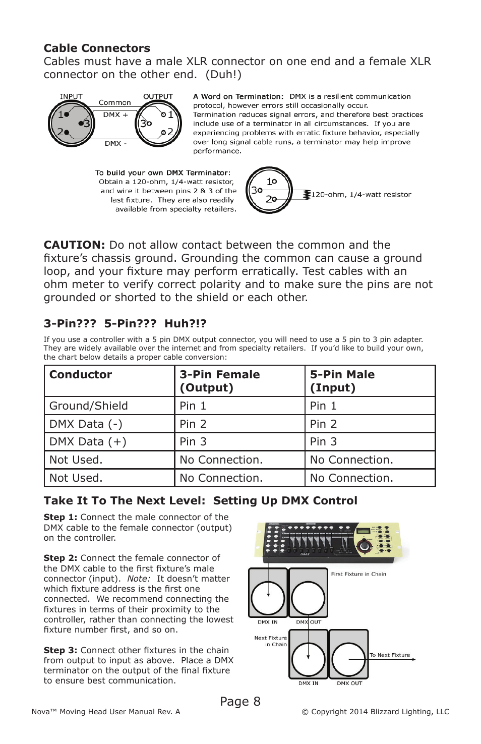 Page 8 | Blizzard Lighting Nova (Rev. A) User Manual | Page 8 / 20