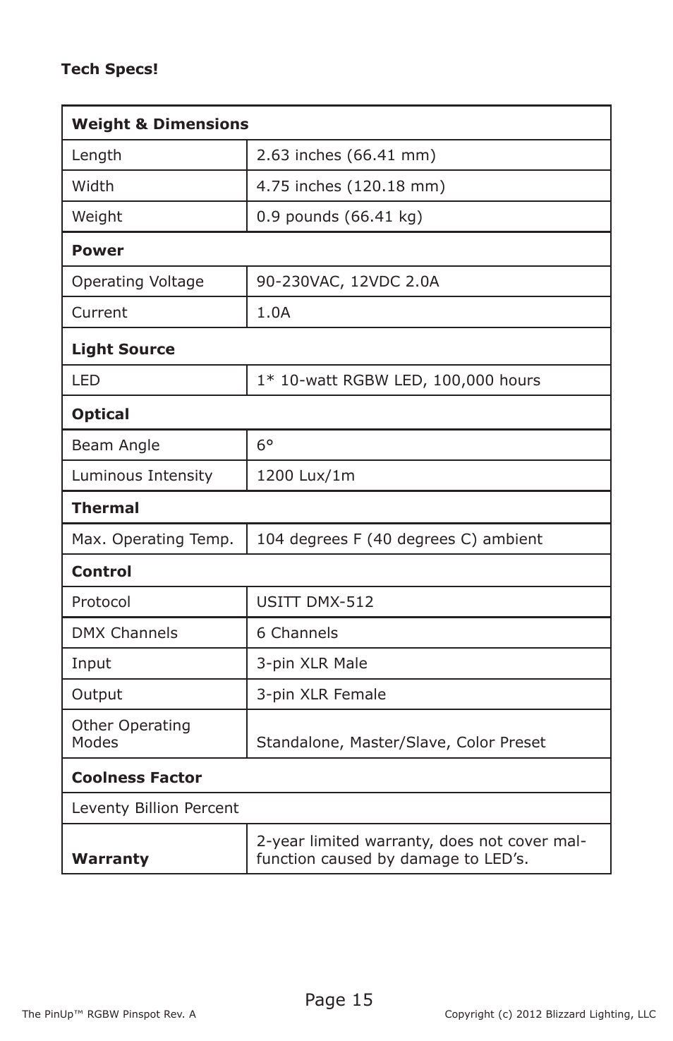 Page 15 | Blizzard Lighting PinUp RGBW LED Pinspot User Manual | Page 15 / 16