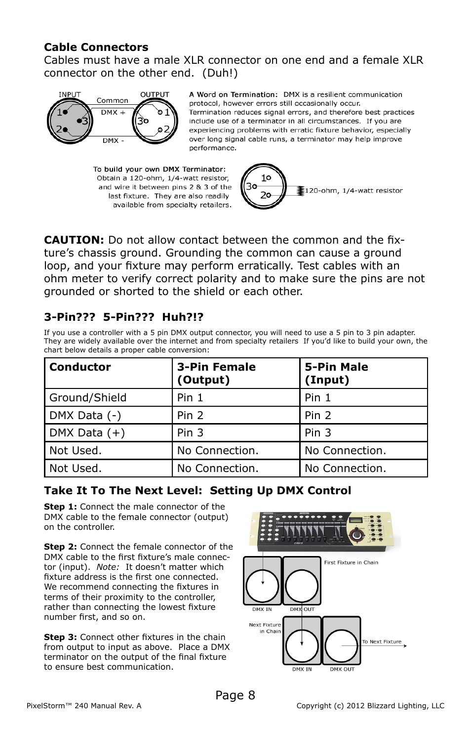 Page 8 | Blizzard Lighting PixelStorm 240(Rev A) User Manual | Page 8 / 20