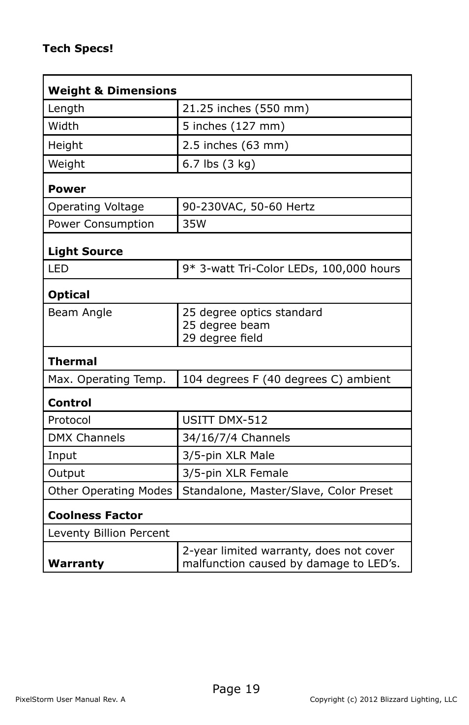 Page 19 | Blizzard Lighting PixelStorm (Rev A) User Manual | Page 19 / 20