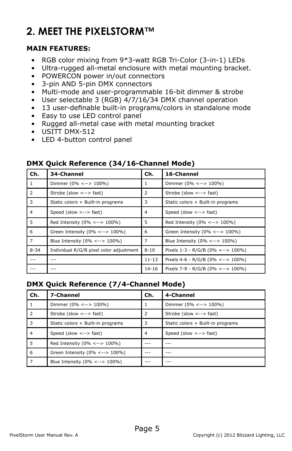 Meet the pixelstorm, Page 5, Dmx quick reference (7/4-channel mode) | Blizzard Lighting PixelStorm (Rev A) User Manual | Page 5 / 20