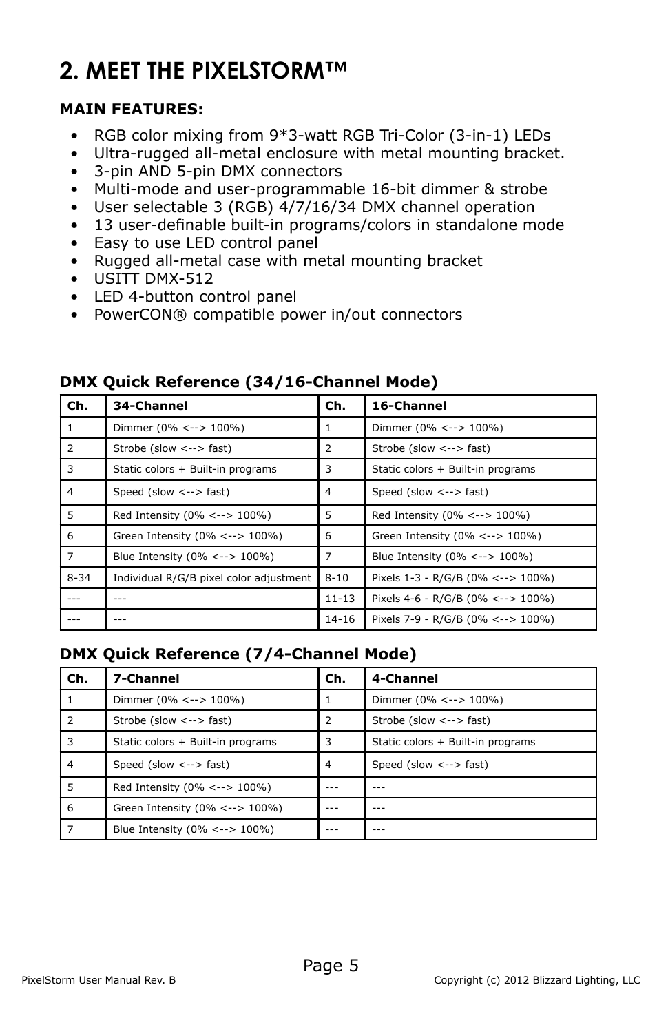 Meet the pixelstorm, Page 5, Dmx quick reference (7/4-channel mode) | Blizzard Lighting PixelStorm (Rev B) User Manual | Page 5 / 20