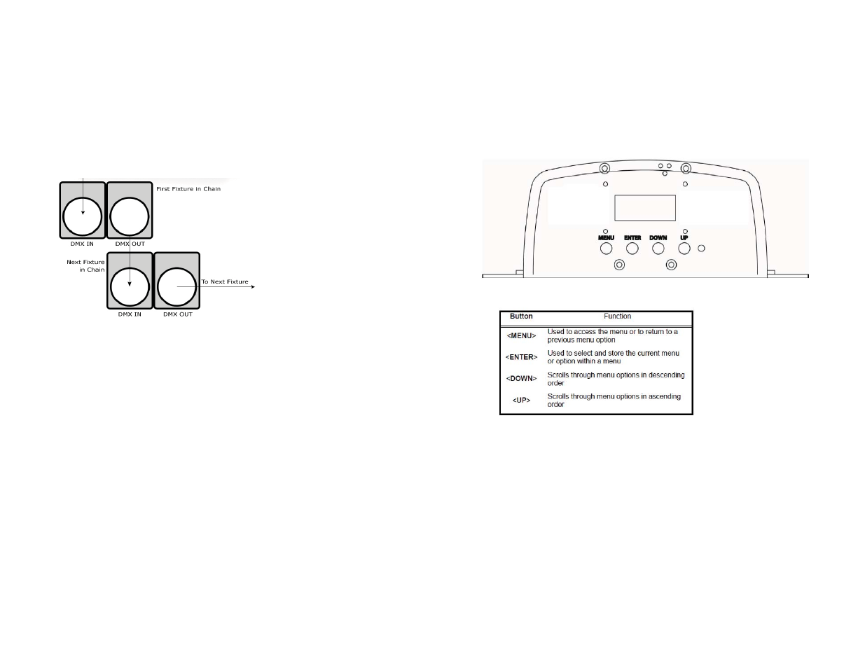 Operating adjustments | Blizzard Lighting Polaris LED Spot(Rev A) User Manual | Page 5 / 10