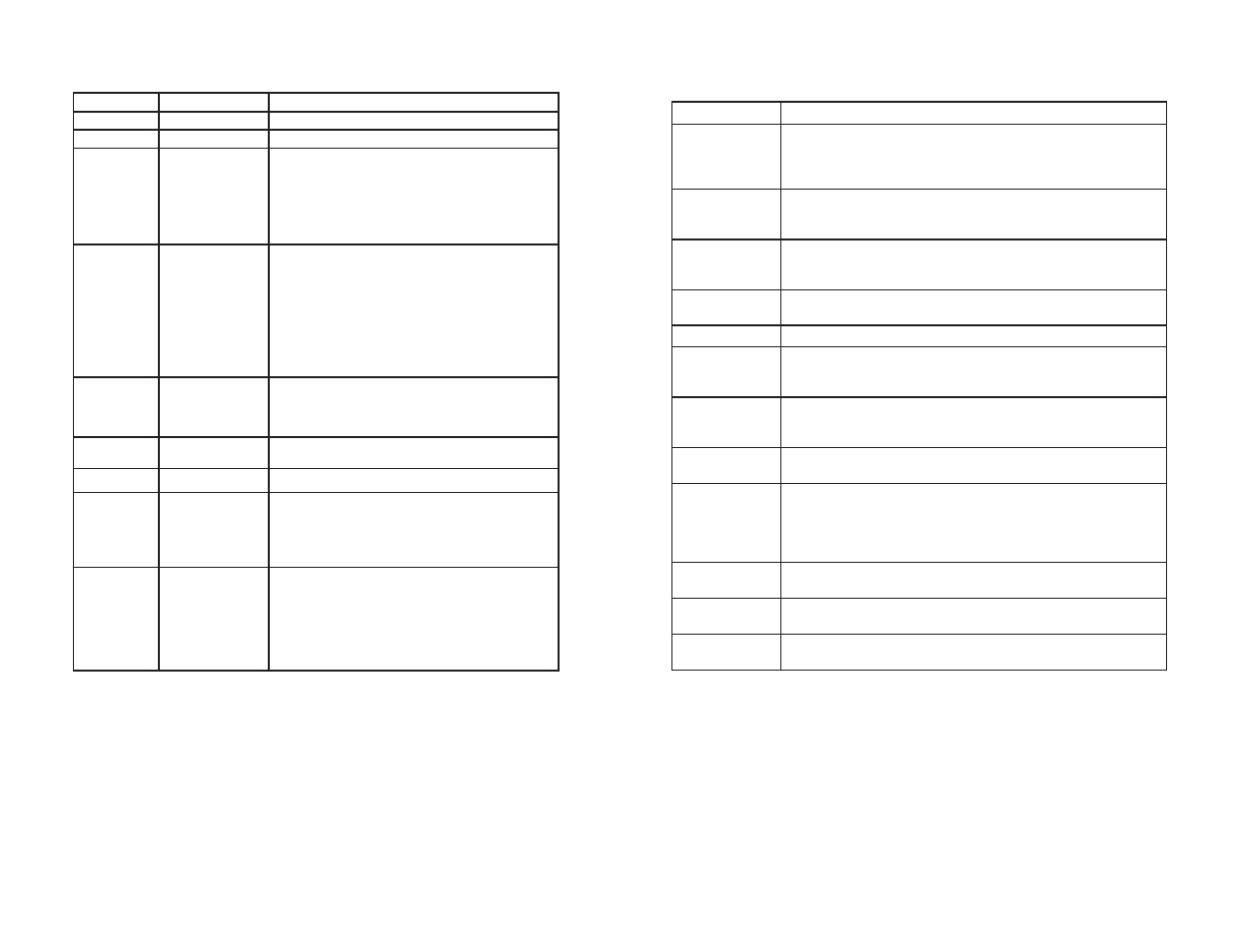 Page 15, Page 16, Dmx channel values (9 channel mode) | Troubleshooting symptom solution | Blizzard Lighting Polaris LED Spot(Rev A) User Manual | Page 8 / 10