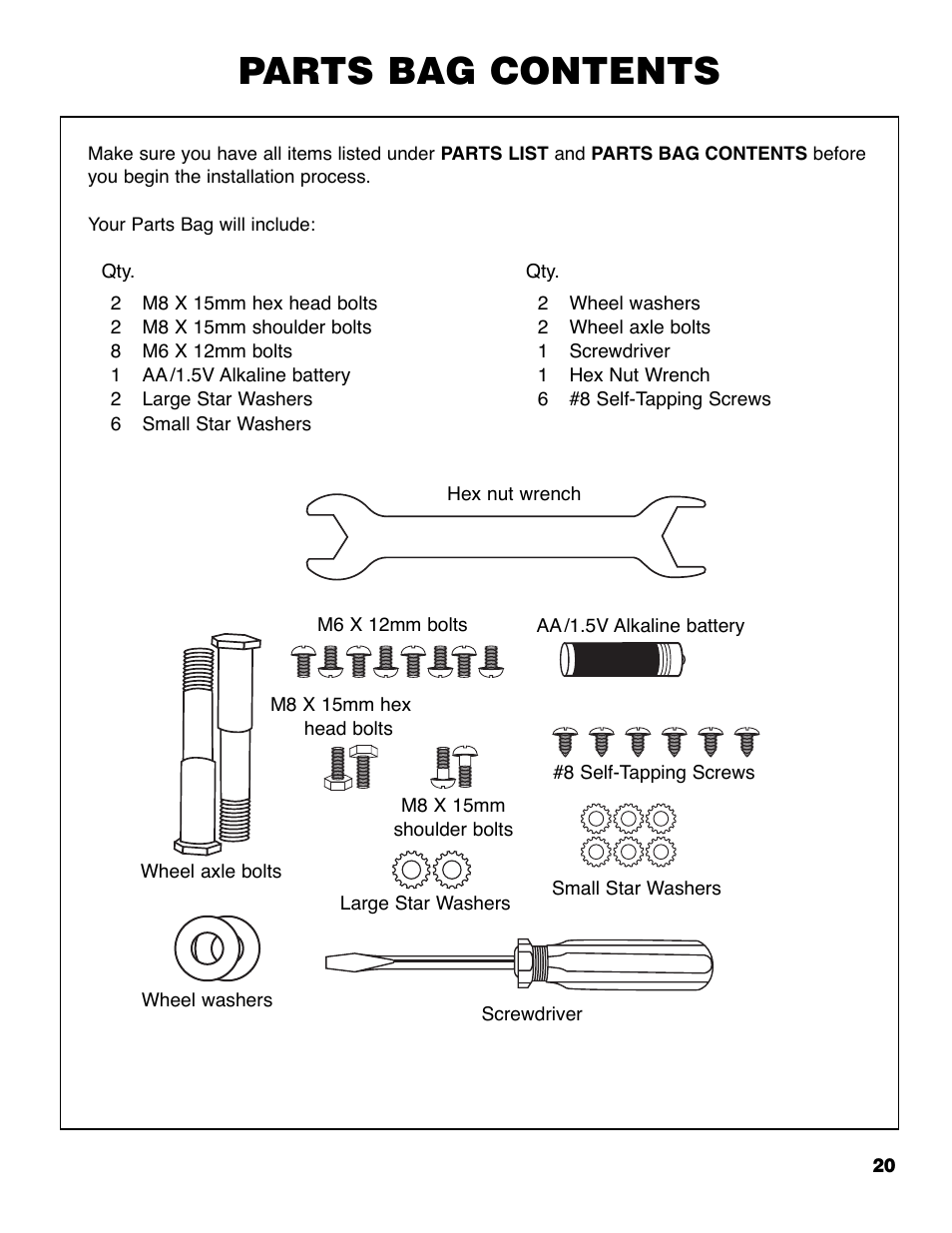 Parts bag contents | Brinkmann Series 2210 User Manual | Page 21 / 32