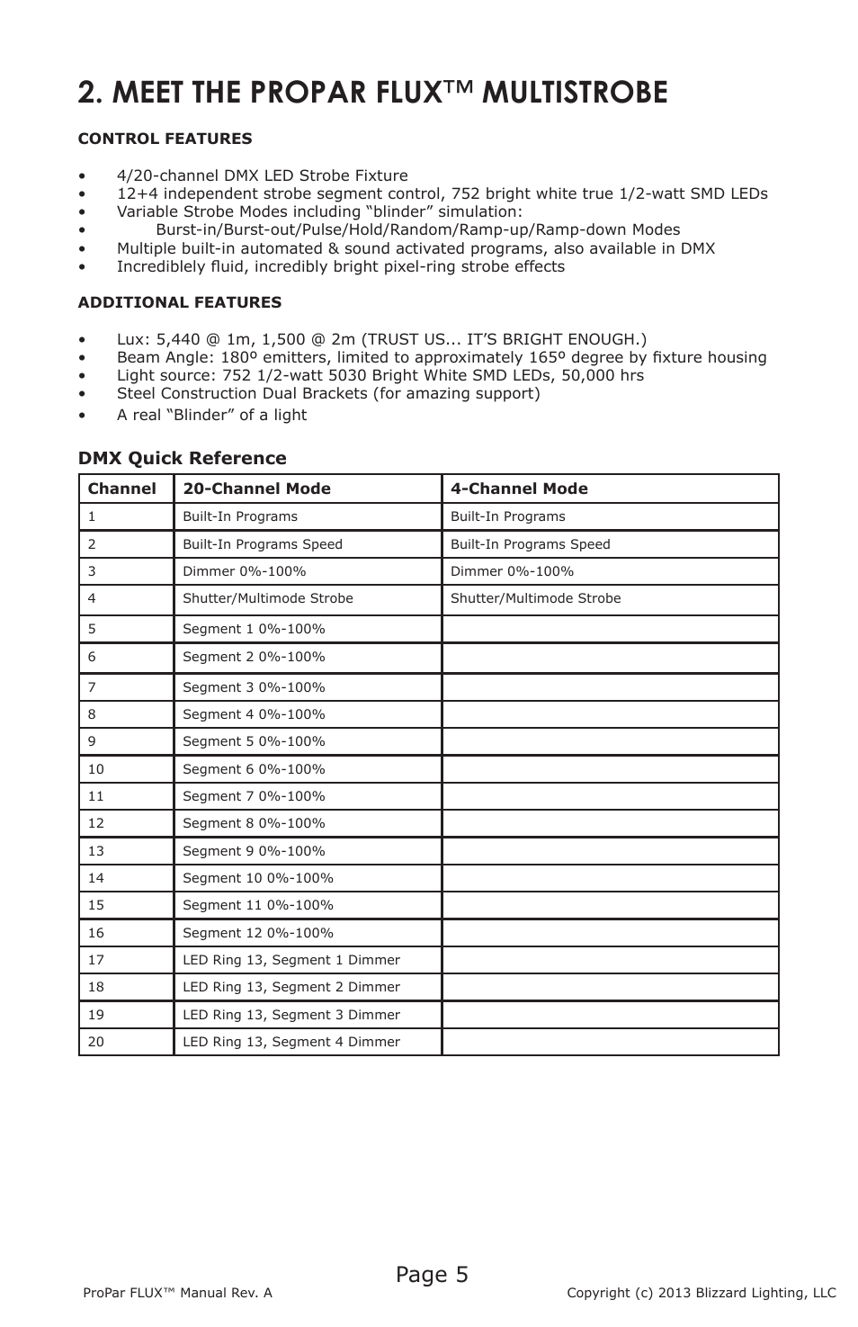 Meet the propar flux ™ multistrobe, Page 5, Dmx quick reference | Blizzard Lighting Flux ProPar (Rev A) User Manual | Page 5 / 16