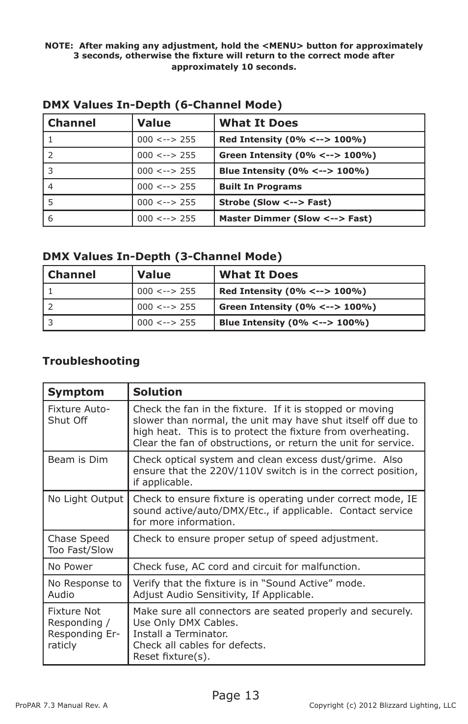 Page 13 | Blizzard Lighting Seven-3 ProPar (Rev A) User Manual | Page 13 / 18