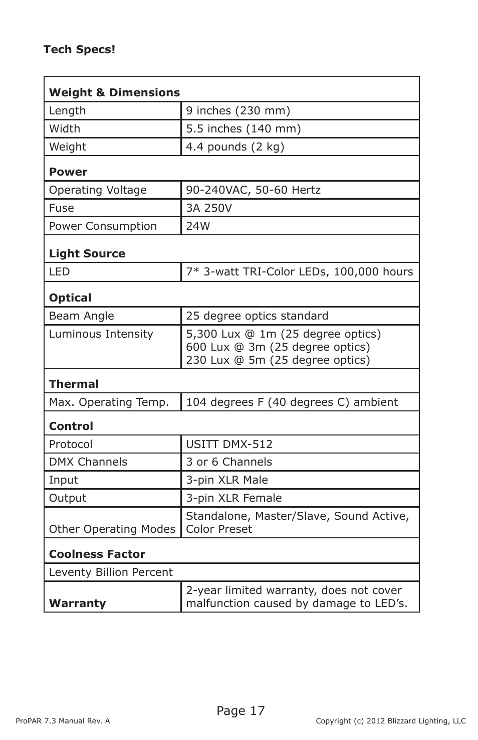 Page 17 | Blizzard Lighting Seven-3 ProPar (Rev A) User Manual | Page 17 / 18