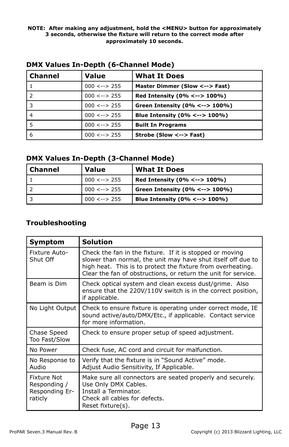 Page 13 | Blizzard Lighting Seven-3 ProPar (Rev B) User Manual | Page 13 / 20