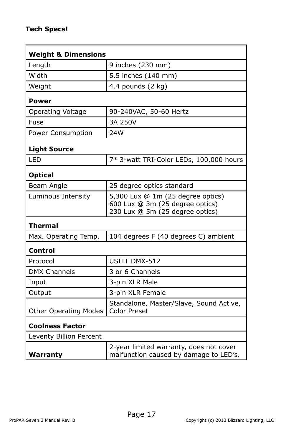 Page 17 | Blizzard Lighting Seven-3 ProPar (Rev B) User Manual | Page 17 / 20