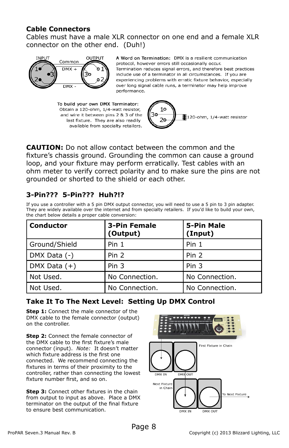 Page 8 | Blizzard Lighting Seven-3 ProPar (Rev B) User Manual | Page 8 / 20