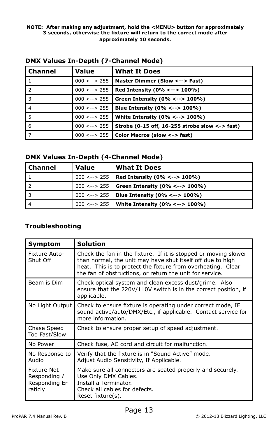 Page 13 | Blizzard Lighting Seven-4 ProPar (Rev B) User Manual | Page 13 / 20