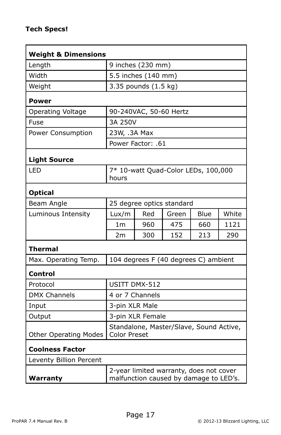 Blizzard Lighting Seven-4 ProPar (Rev B) User Manual | Page 17 / 20