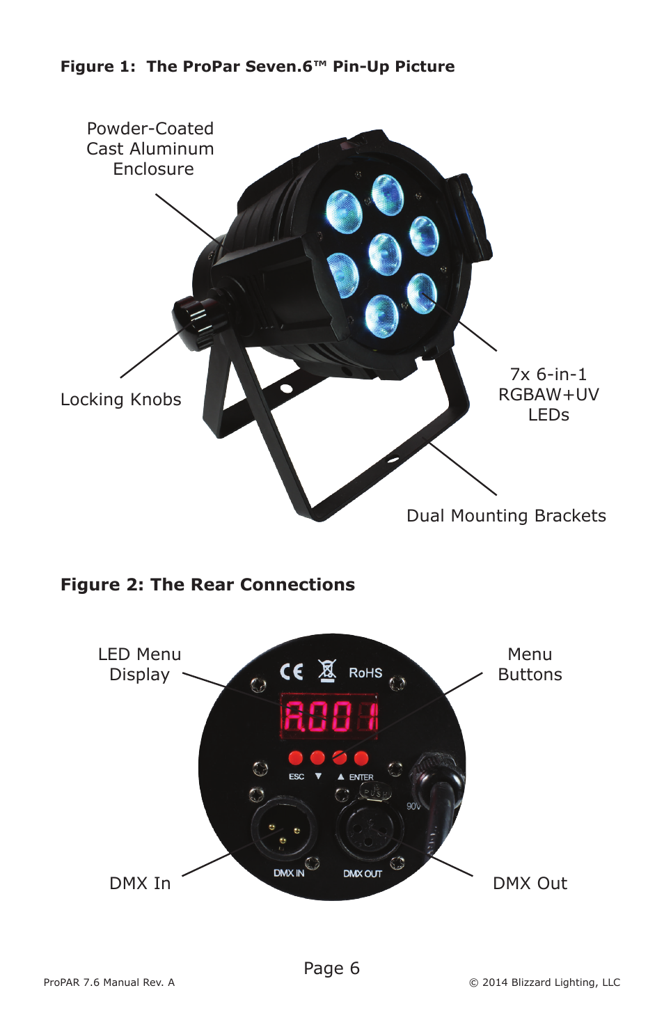 Blizzard Lighting Seven-6 ProPar User Manual | Page 6 / 20