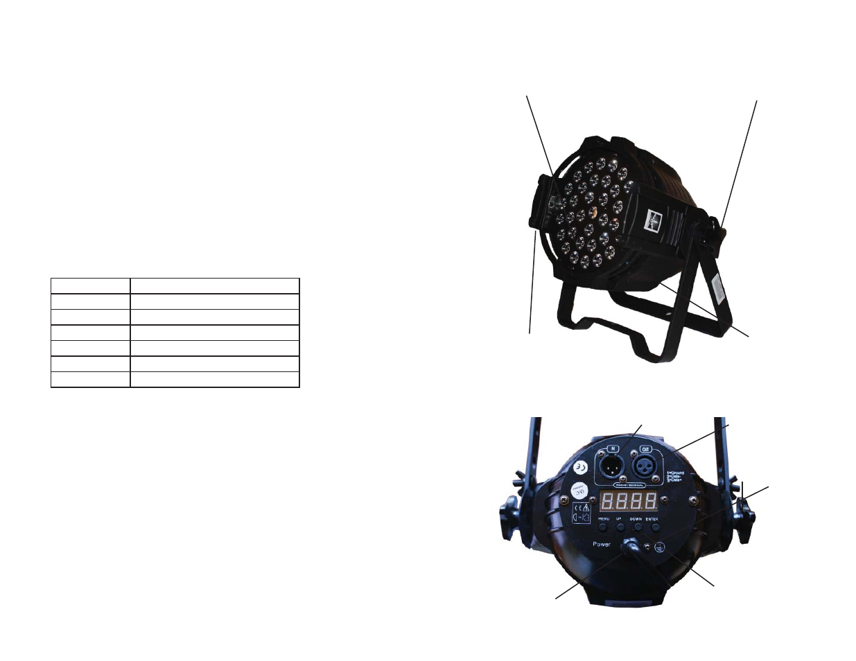 Blizzard Lighting LED ProPar (Rev B) User Manual | Page 3 / 10