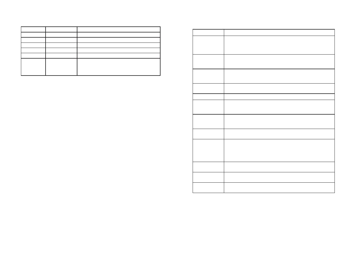 Page 13, Page 14 | Blizzard Lighting LED ProPar (Rev B) User Manual | Page 7 / 10