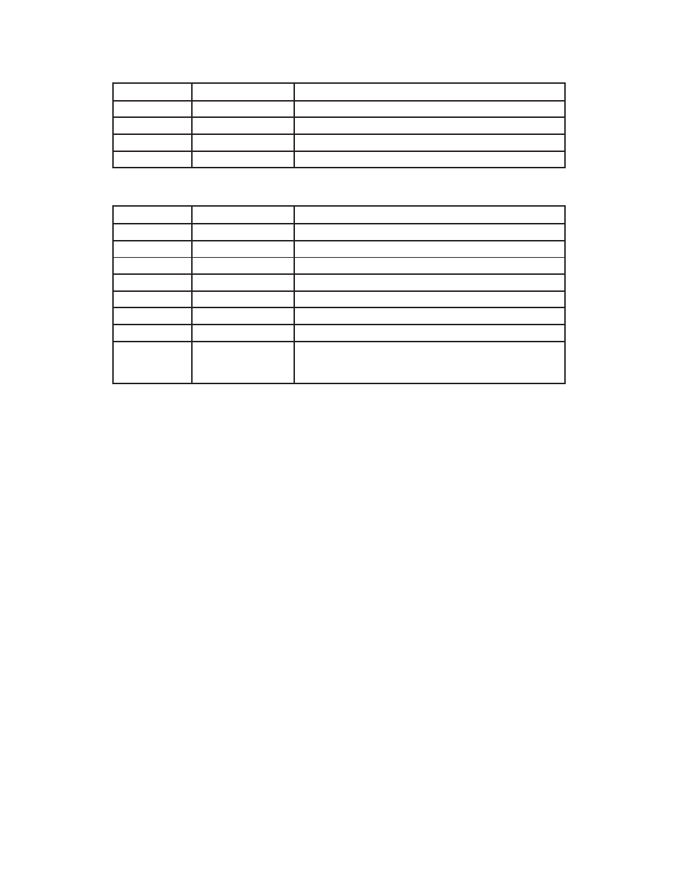 Page 13, Dmx values in-depth (4-channel mode), Dmx values in-depth (8-channel mode) | Blizzard Lighting Quadra ProPar (Rev B) User Manual | Page 13 / 20