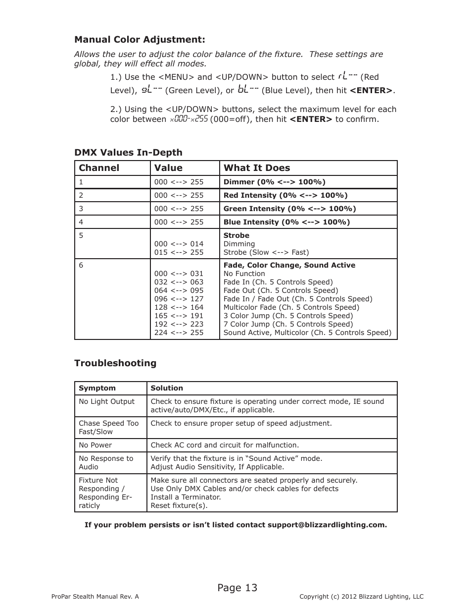 Page 13 | Blizzard Lighting Stealth ProPar (Rev A) User Manual | Page 13 / 18