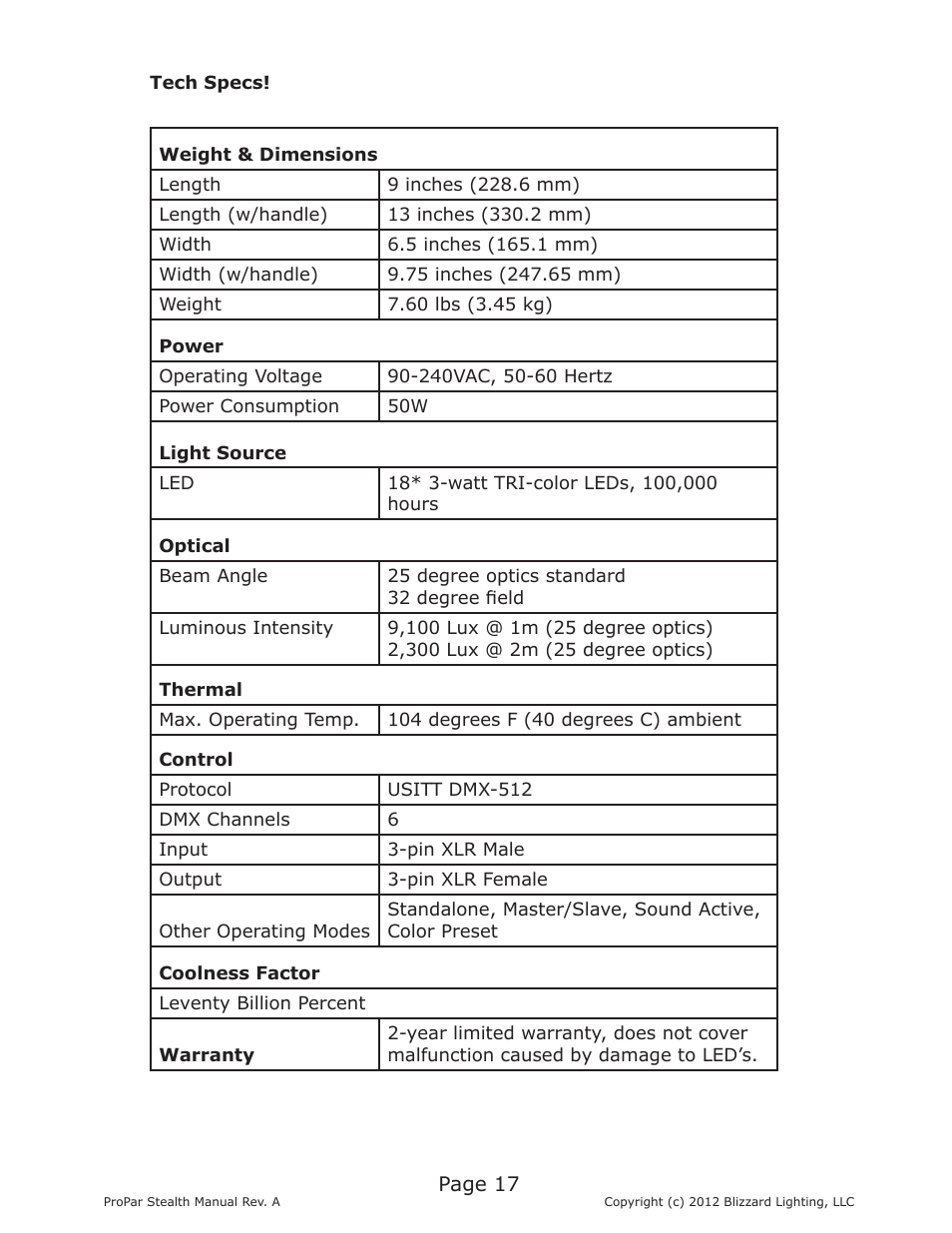 Blizzard Lighting Stealth ProPar (Rev A) User Manual | Page 17 / 18