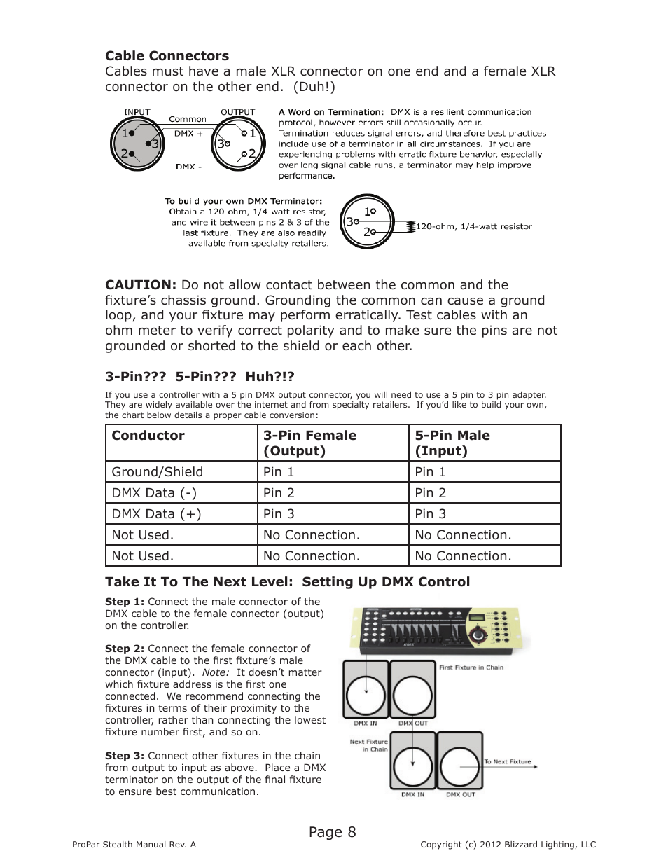 Page 8 | Blizzard Lighting Stealth ProPar (Rev A) User Manual | Page 8 / 18