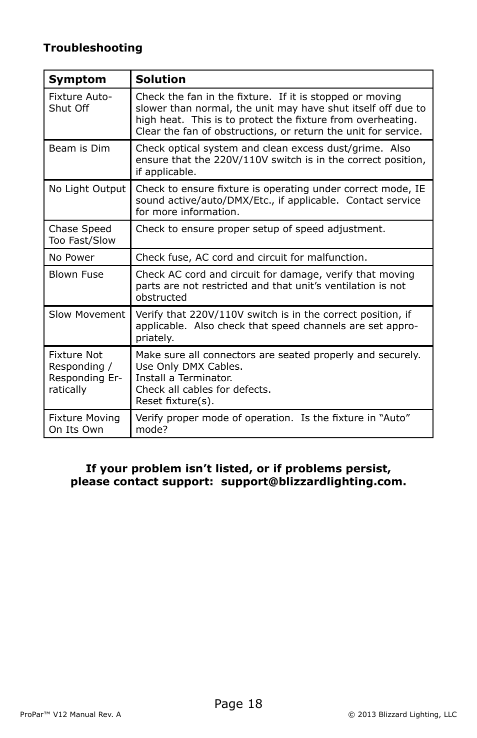 Page 18 | Blizzard Lighting V12 ProPar User Manual | Page 18 / 24