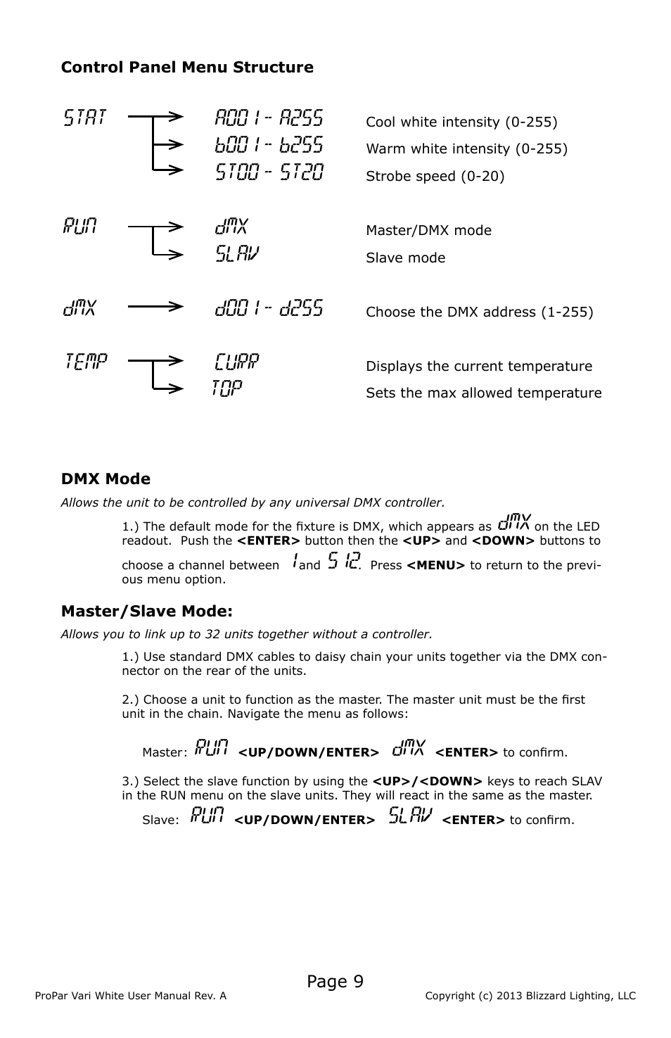 St00 - st20, Run dmx, Slav | Temp curr | Blizzard Lighting Vari White ProPar (Rev A) User Manual | Page 9 / 16