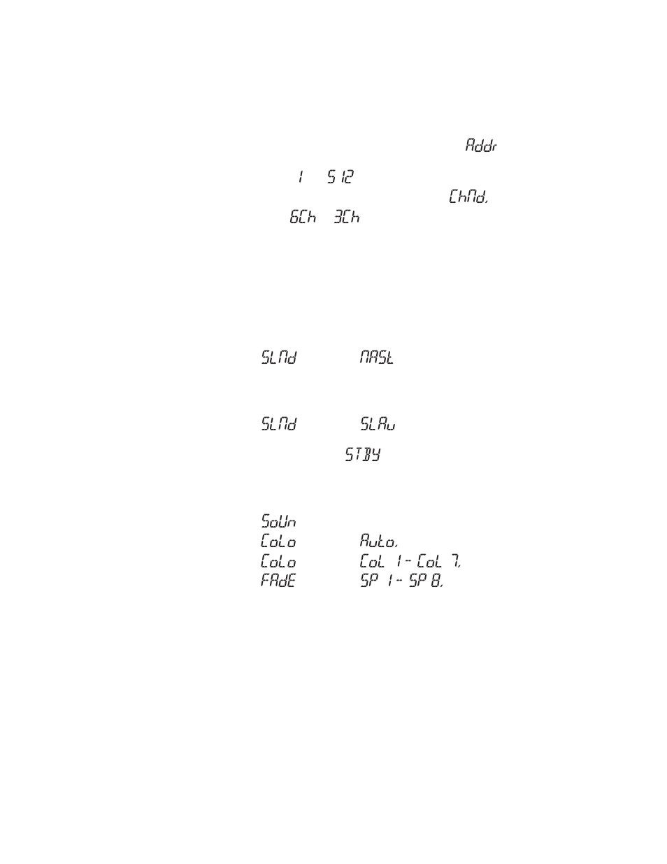 Addr, Chnd, Slnd | Nast, Slau, Stby, Soun, Colo, Auto, Col 1 - col 7 | Blizzard Lighting Puck 3 Unplugged(Rev A) User Manual | Page 14 / 20