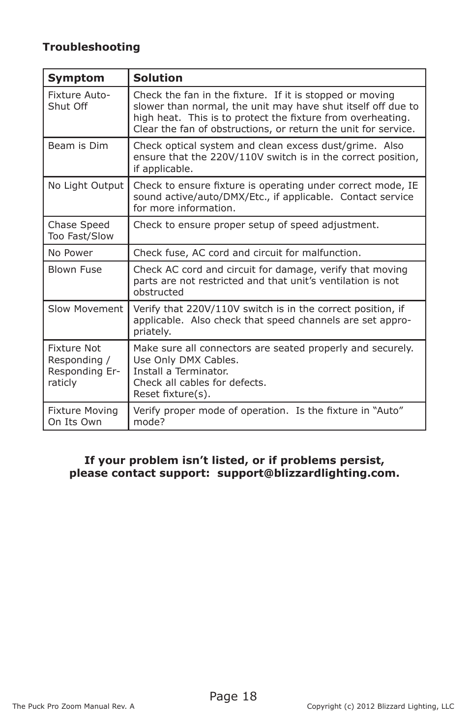 Page 18 | Blizzard Lighting Puck Pro Zoom (Rev A) User Manual | Page 18 / 24