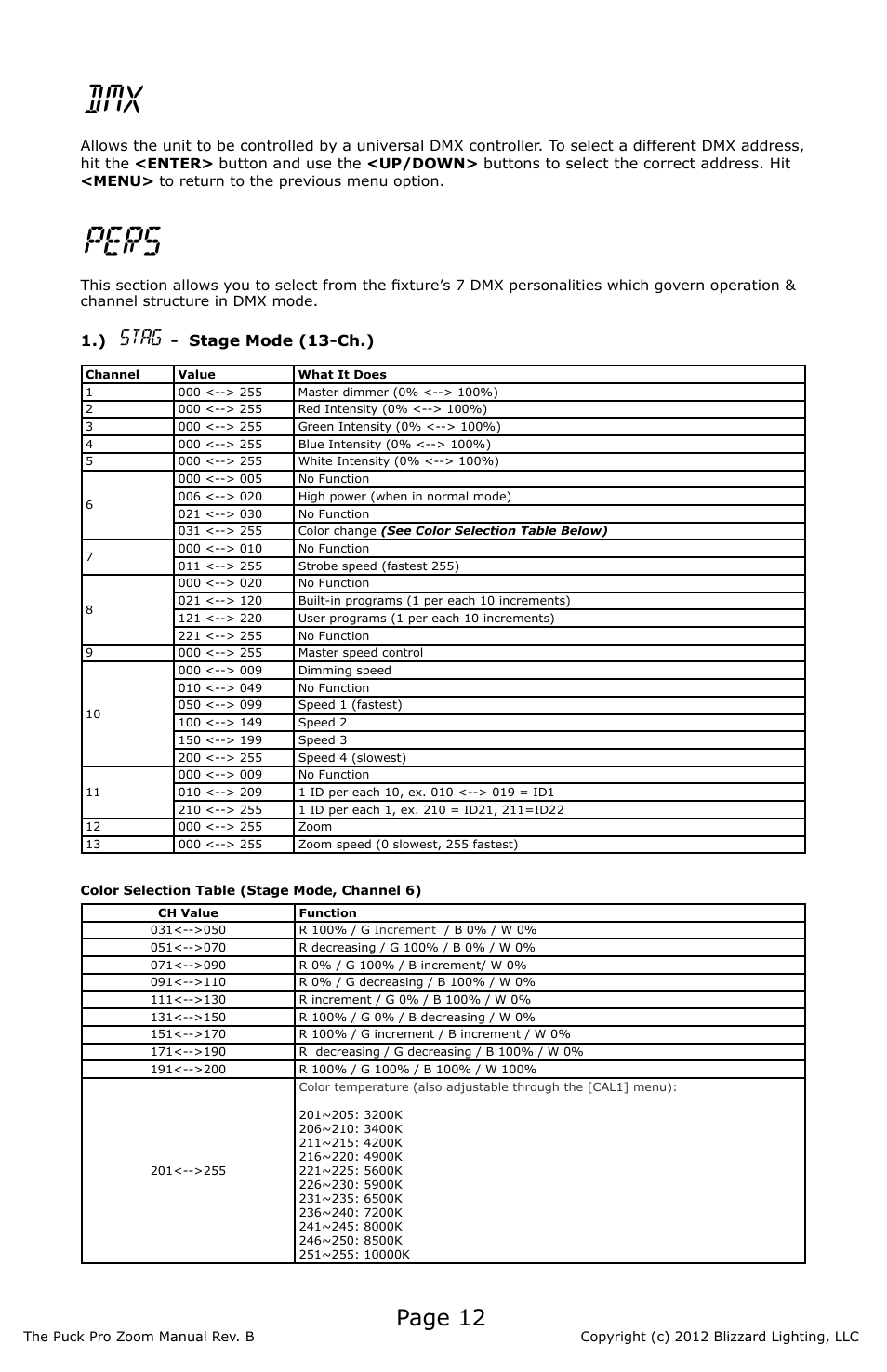 Pers, Page 12, Stag | Blizzard Lighting Puck Pro Zoom (Rev B) User Manual | Page 12 / 24