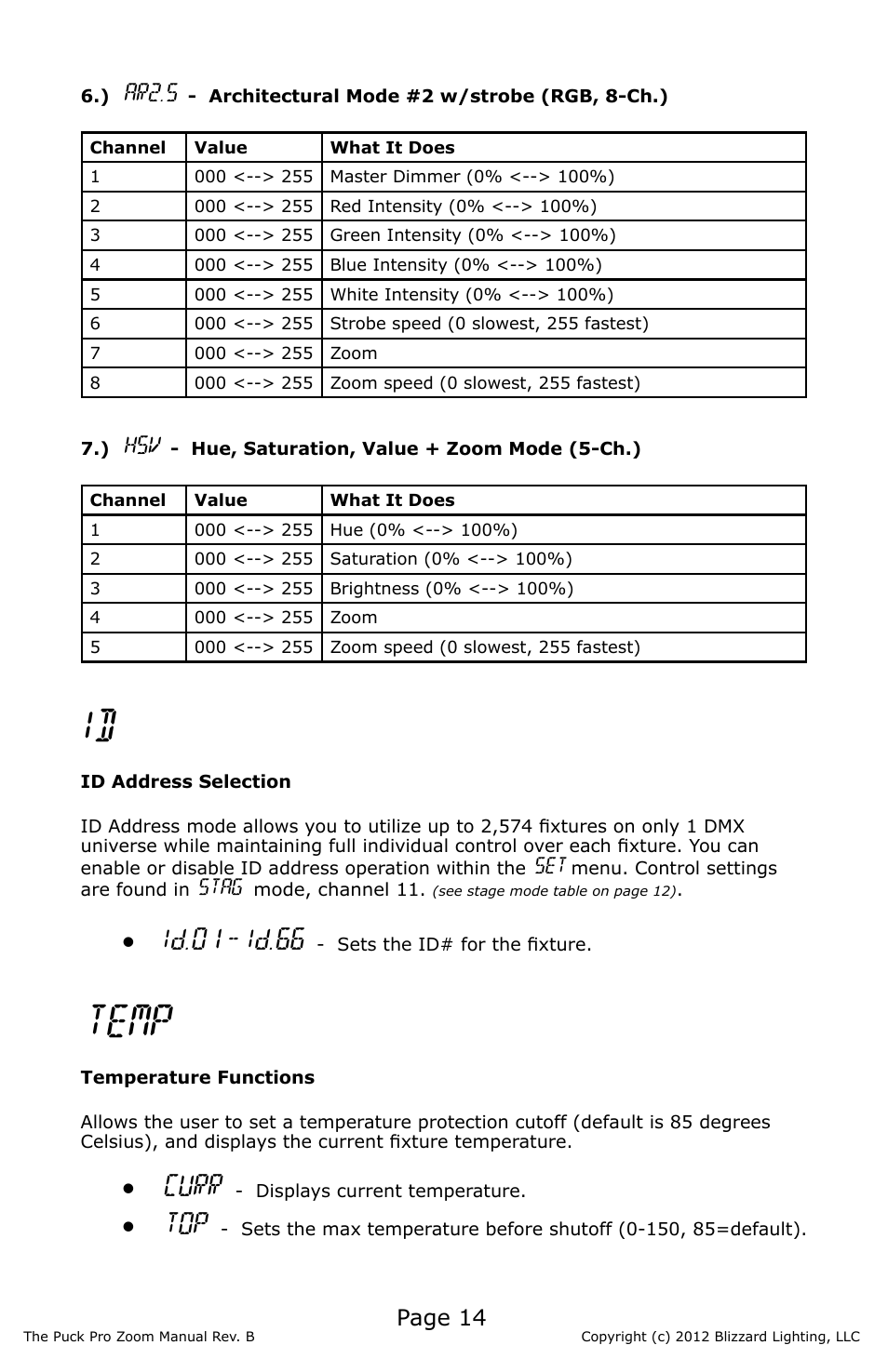 Temp, Id.01 - id.66, Curr | Page 14, Ar2.s | Blizzard Lighting Puck Pro Zoom (Rev B) User Manual | Page 14 / 24