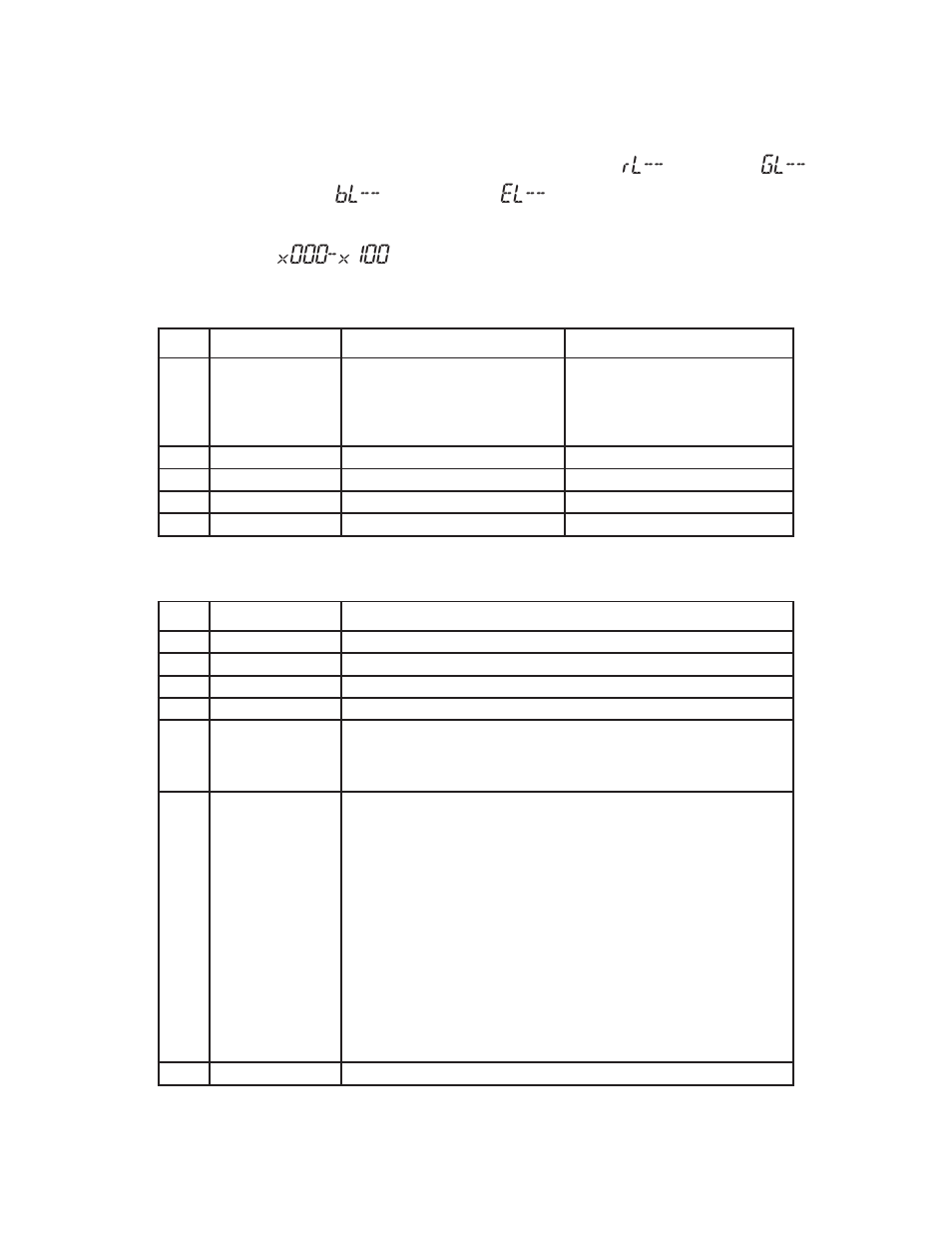 Page 13 | Blizzard Lighting RGBW Q-Stick (Rev A) User Manual | Page 13 / 20