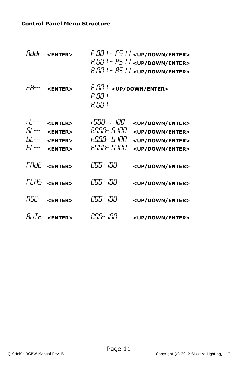 Addr, F.001, Fade | Flas, Auto | Blizzard Lighting RGBW Q-Stick (Rev B) User Manual | Page 11 / 20