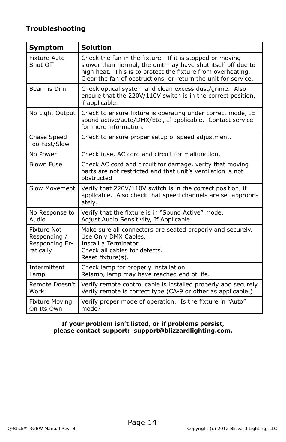 Page 14 | Blizzard Lighting RGBW Q-Stick (Rev B) User Manual | Page 14 / 20