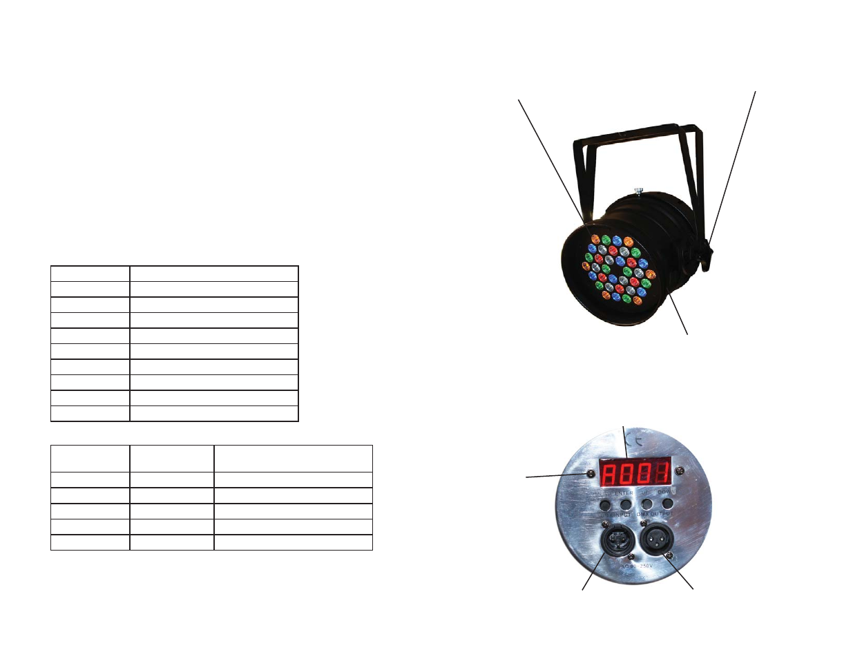 Meet the rocklite ™ rgbaw led par, Dmx in dmx out | Blizzard Lighting RGBAW ROCKLITE (Rev A) User Manual | Page 3 / 10